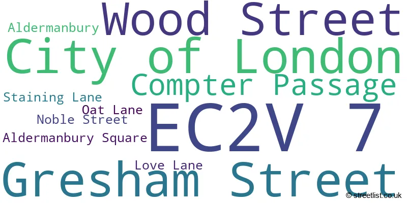 A word cloud for the EC2V 7 postcode